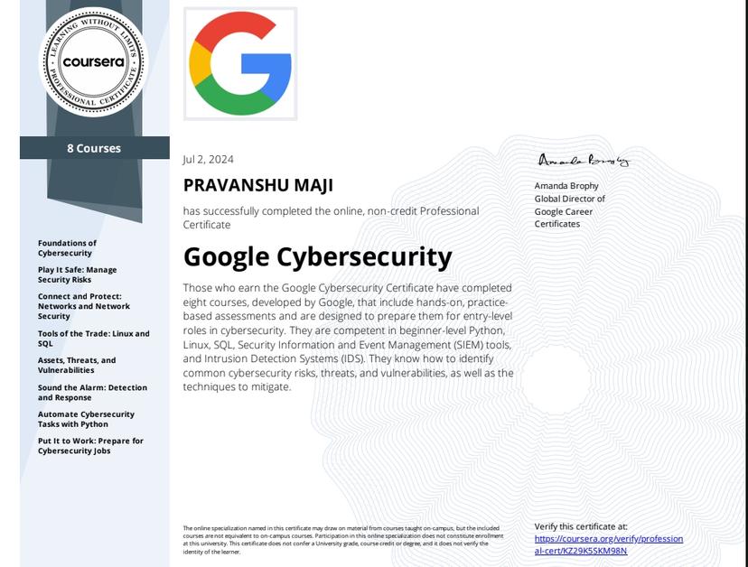 Certificate Image